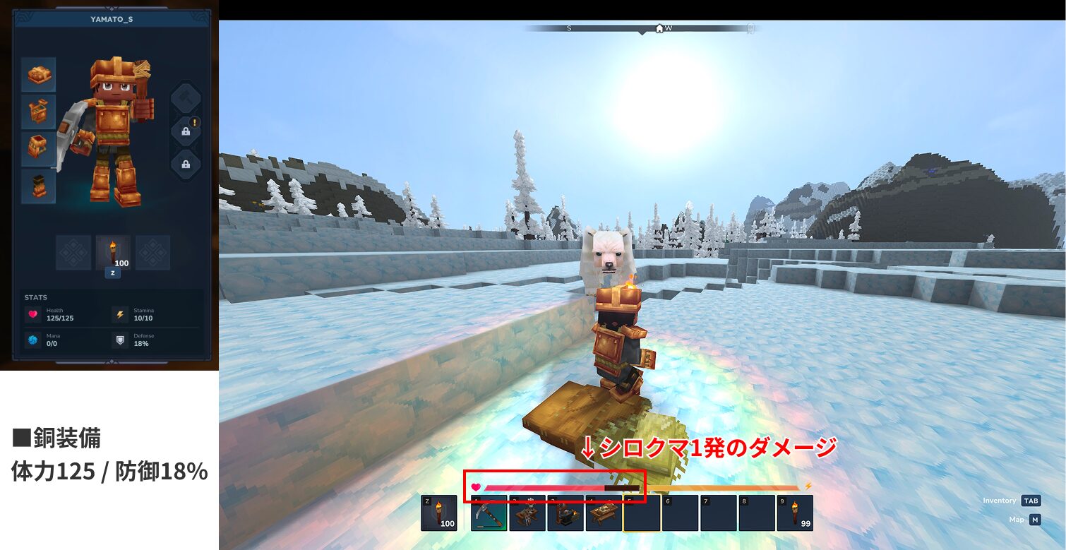 銅装備 体力125 / 防御18%