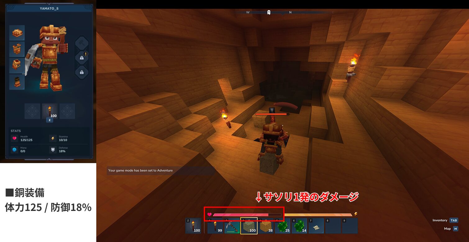 銅装備 体力125 / 防御18%